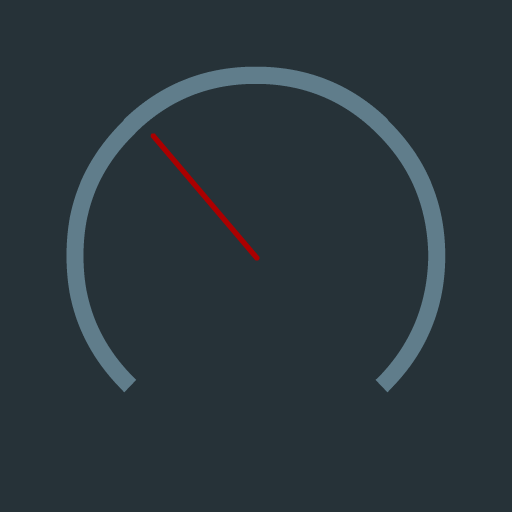 Status Bar Speedometer