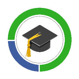 SkillRack Tracker